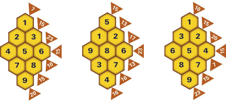 2a