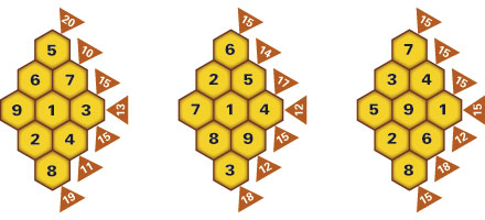 2c